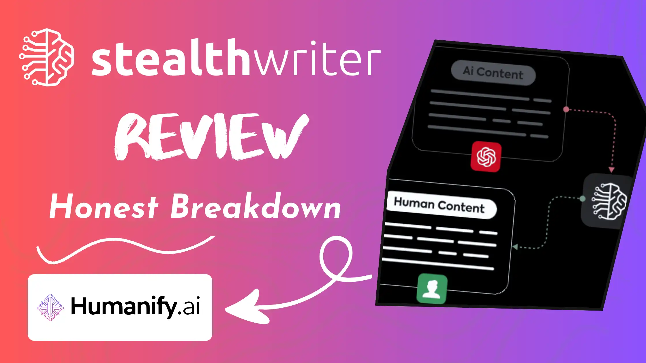 A Complete StealthWriter Review